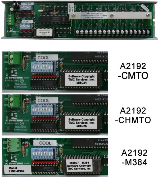 A2192 version Identification
